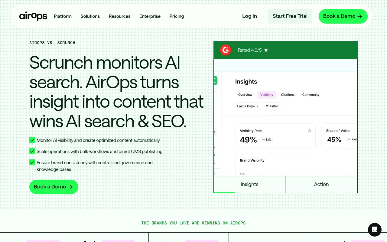 Screenshot of the AirOps compare page — AirOps: Best Free Tier for Content-to-Visibility Workflows